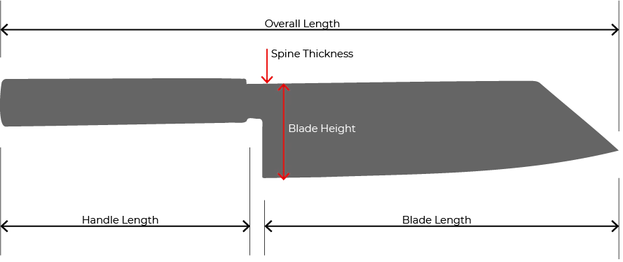 Chef Knife Size Comparison Chart